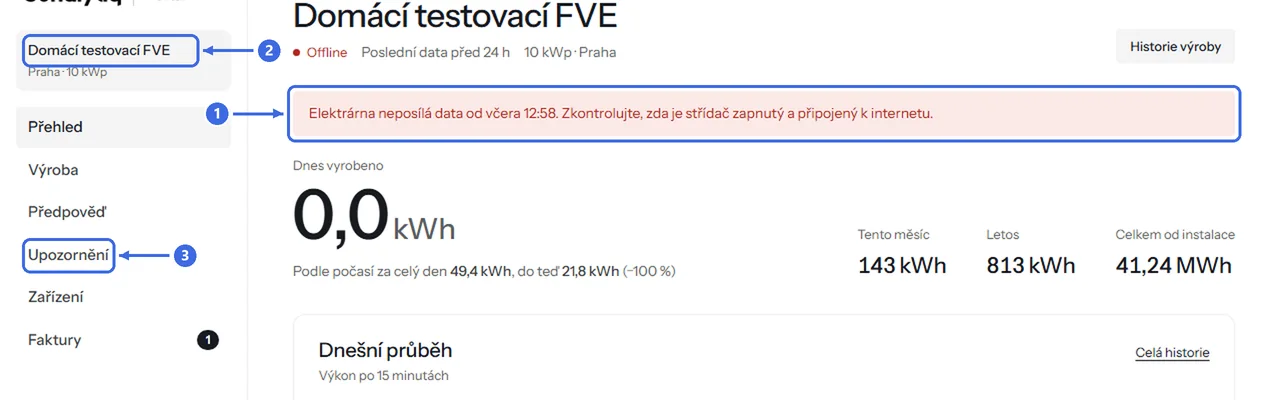 Portál: 1 upozornění, že elektrárna neposílá data, 2 výběr elektrárny, 3 Upozornění