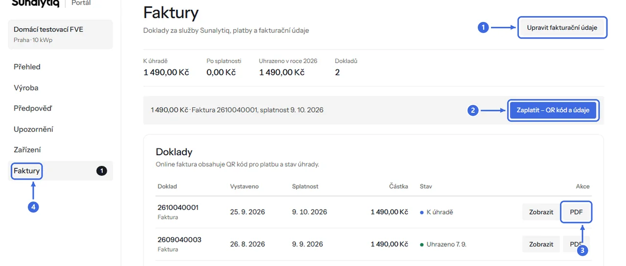 Faktury v portálu: 1 Upravit fakturační údaje, 2 Zaplatit – QR kód a údaje, 3 PDF, 4 menu Faktury
