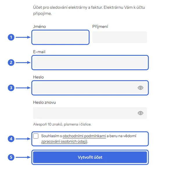 Registrace: 1 jméno a příjmení, 2 e-mail, 3 heslo, 4 souhlas s podmínkami, 5 tlačítko Vytvořit účet
